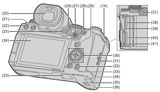 Panasonic-DC-S5M2X-Digital-Camera-fig- (6)