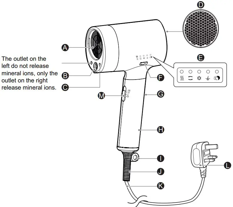 Panasonic-EH-NA9K-Hair-Dryer-fig-8