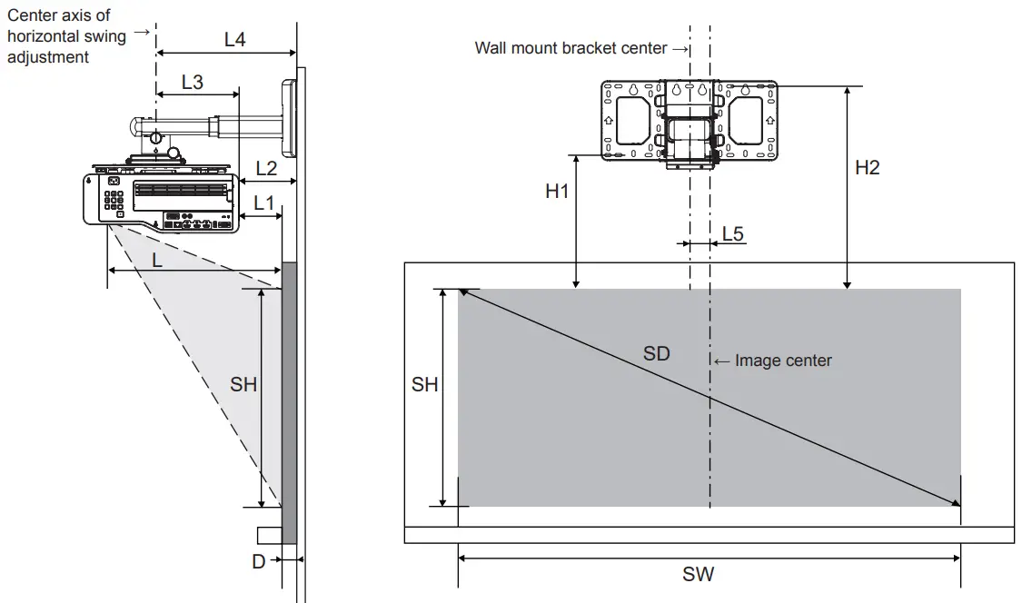 Panasonic ET WBC100 Wall Mount Bracket - diagram