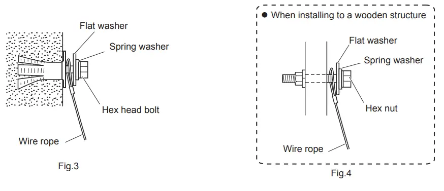 Panasonic ET WBC100 Wall Mount Bracket - plug1