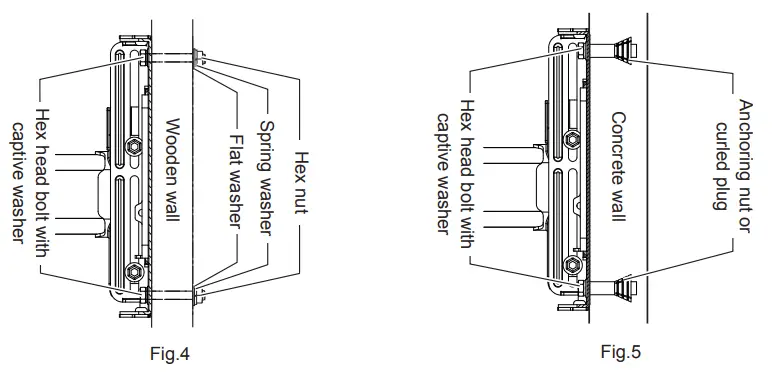 Panasonic ET WBC100 Wall Mount Bracket - wall1