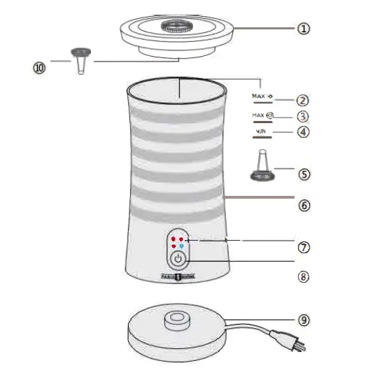 Product Diagram