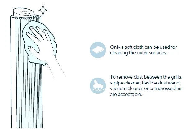 CLEANING