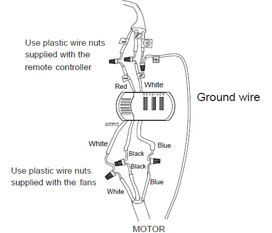 Parrotuncle -F6297 -Ceiling -Fan -fig (7)