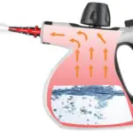 Phueut-WHL-603-Pressurized-Handheld-Multi-Surface-Natural-Steam-Cleaner-fig-1
