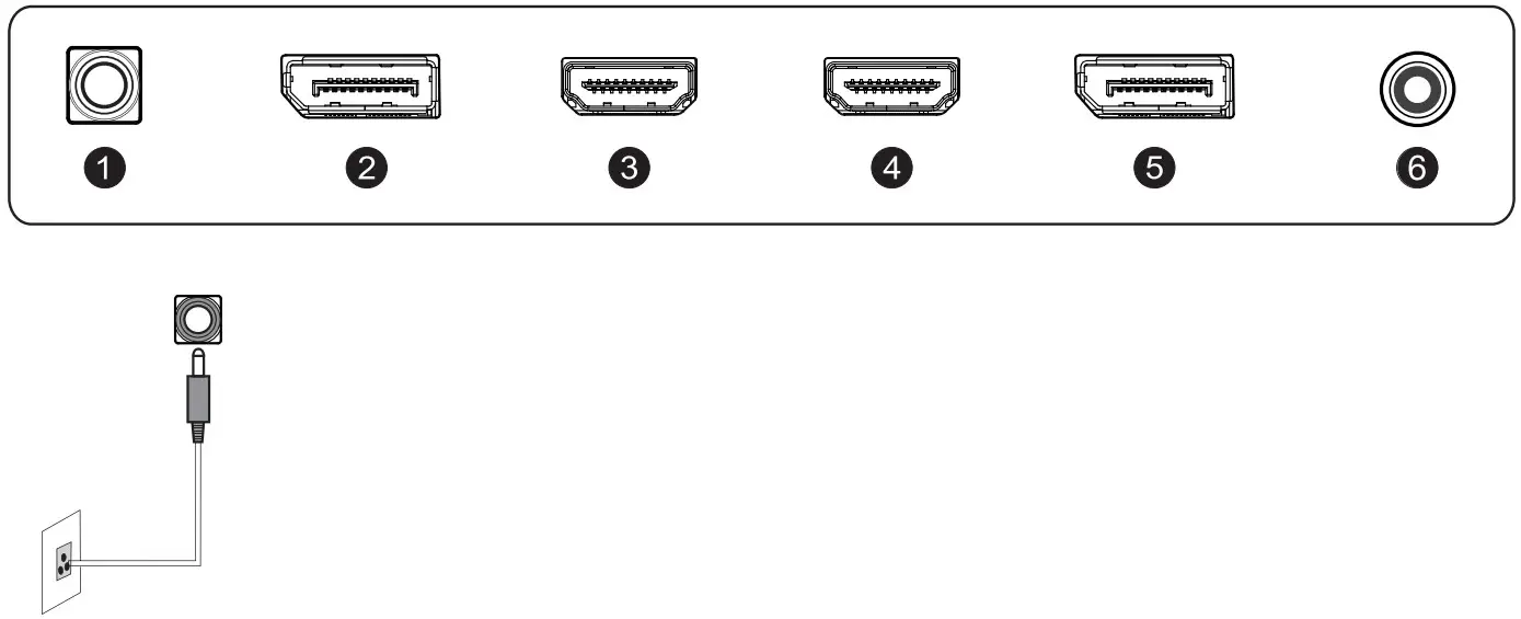 Pixio PX259 Prime Gaming Monitor - Monitor Inputs