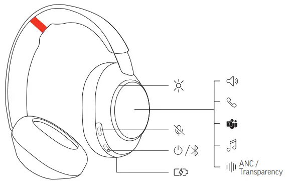 Poly-Voyager-Surround-85-UC-Bluetooth-Headset-FIG- (1)