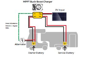 PowMr-RV-2430-Solar-DC-DC-Buck-Boost-Controller-FIG-1 (10)