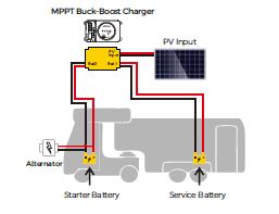 PowMr-RV-2430-Solar-DC-DC-Buck-Boost-Controller-FIG-1 (11)