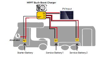 PowMr-RV-2430-Solar-DC-DC-Buck-Boost-Controller-FIG-1 (12)