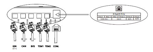 PowMr-RV-2430-Solar-DC-DC-Buck-Boost-Controller-FIG-1 (6)