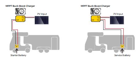PowMr-RV-2430-Solar-DC-DC-Buck-Boost-Controller-FIG-1 (9)