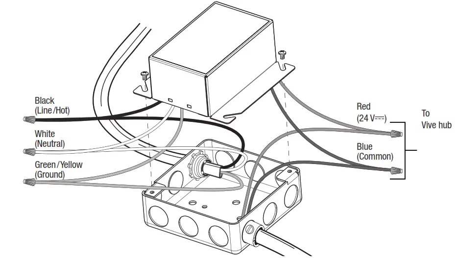 Power Supply