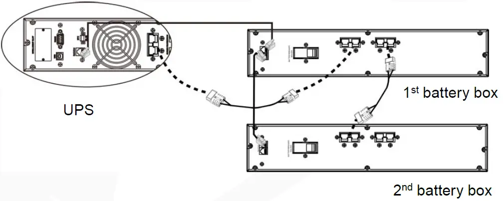 PowerWalker-BP-A36-72RM-6x-Empty-Battery-Pack-Fits-fig- (5)