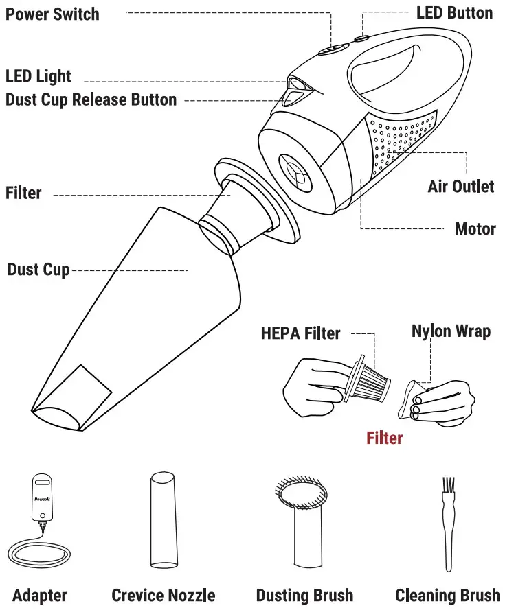 Powools PL8189 Cordless Vacuum Cleaner - Product Description