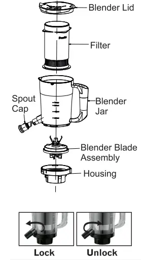 Preethi-SS-5L750-+-Zodiac-750-Watt-Mixer-Grinder-fig-8