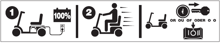 Pride-Mobility-BA400-Mobility-Pride-Provider-11