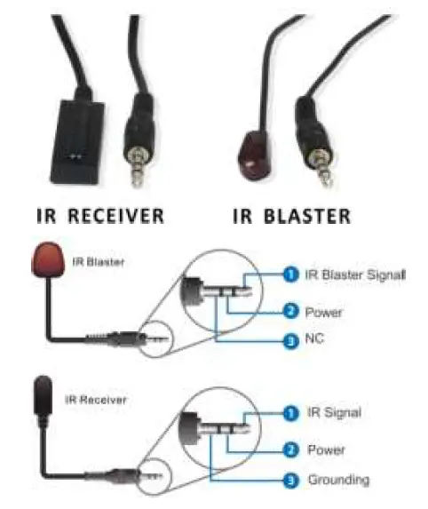 PureLink-HTX-III-8800-8-8-4K60-HDMI-to-HDBaseT-HDMI-Matrix-Switcher-04