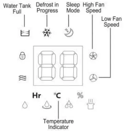 CONTROL PANE