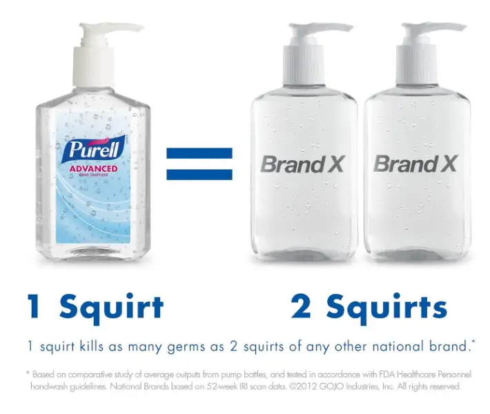 Purell-1320-04-Hand-Sanitizer-Dispenser-fig-2