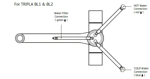 Puretec-Z1-Tripla-Black-Series-Quick-Twist-Filter-System-FIG-7