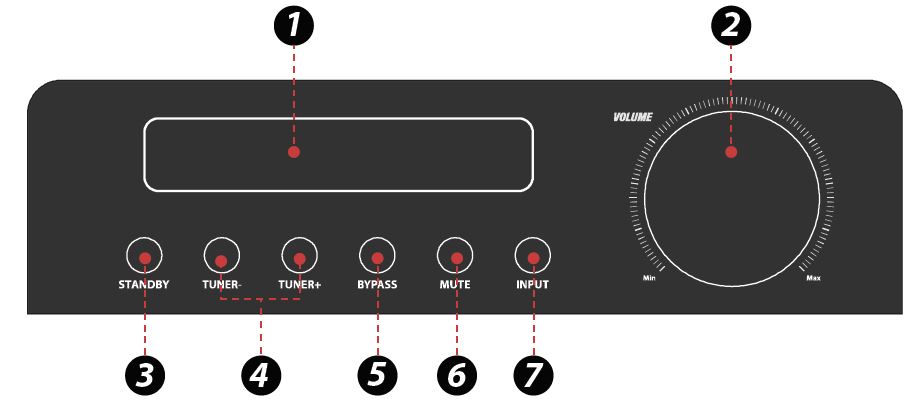 Pyle PFA560BT Wireless Bluetooth Home Audio Amplifier-fig- (4)