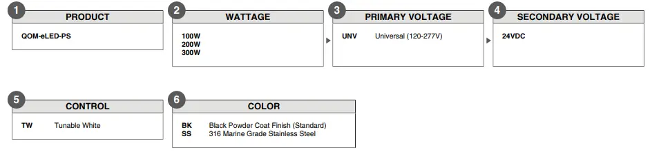 Q-TRAN-QOM-eLED-TW-PS-Pool-And-Spa-LED-Power-Supply-fig-2