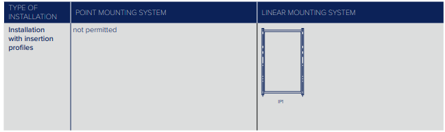 QCELLS-Q-PEAK-DUO-ML-G10-X-Solar-Module-fig 6