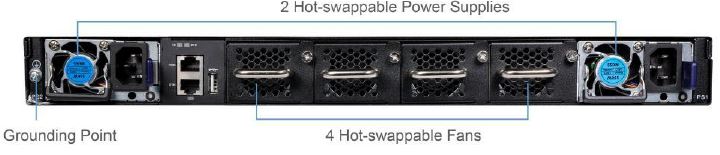 QSFPTEK-S7600-48Y8C-48-Port-25Gb-Ethernet-L3+-Switch-5