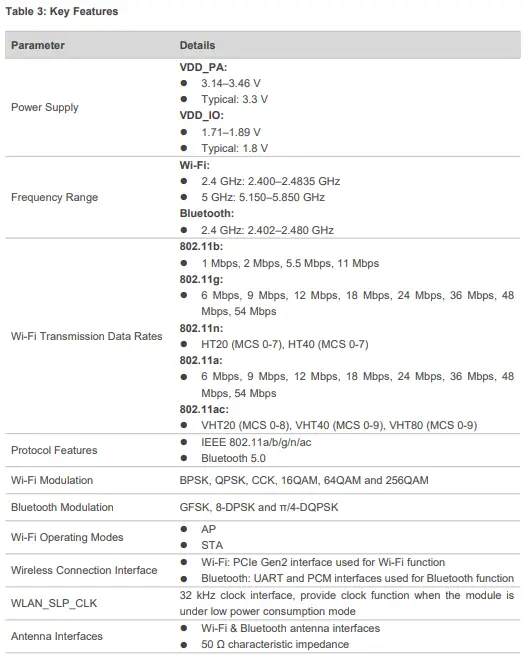 QUECTEL-AF31G-Series-Wi-Fiand-Bluetooth-Module-FIG-10
