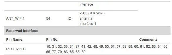 QUECTEL-AF31G-Series-Wi-Fiand-Bluetooth-Module-FIG-17