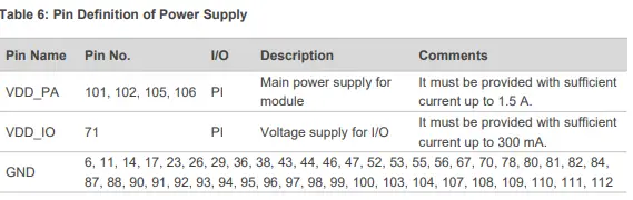 QUECTEL-AF31G-Series-Wi-Fiand-Bluetooth-Module-FIG-18