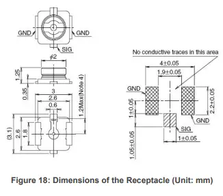 QUECTEL-AF31G-Series-Wi-Fiand-Bluetooth-Module-FIG-47