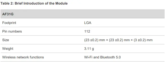 QUECTEL-AF31G-Series-Wi-Fiand-Bluetooth-Module-FIG-9