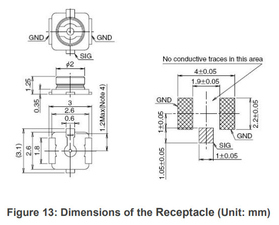 QUECTEL FCS850R-B Wi-Fi Modules - Figure10