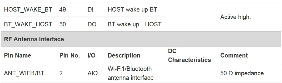 QUECTEL-FCS850R-Wi-Fi-and-Bluetooth-Module-01 (17)