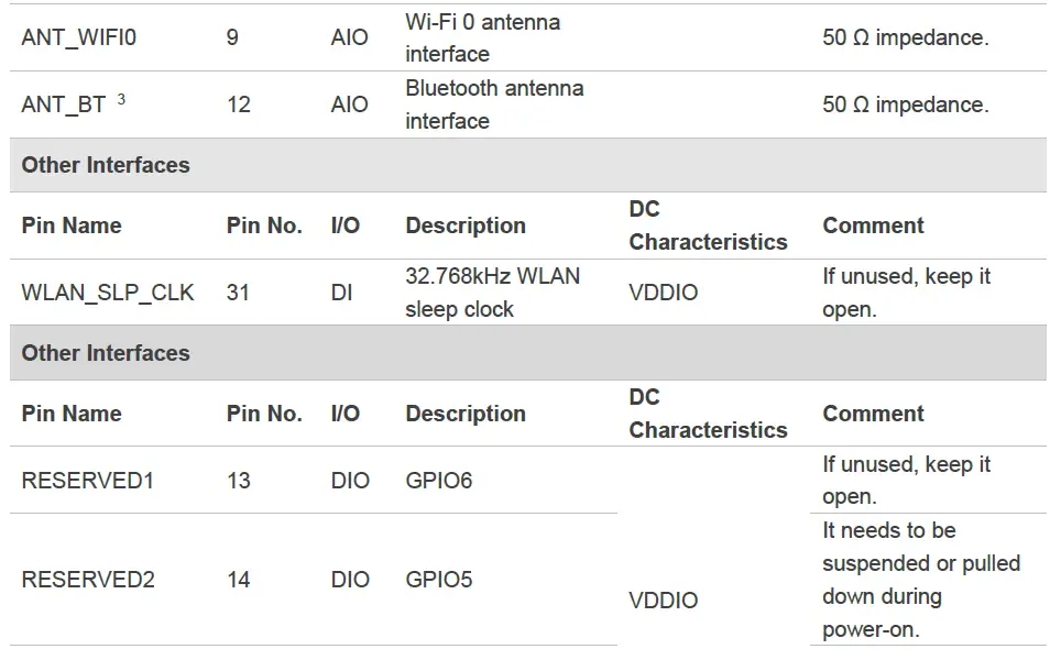 QUECTEL-FCS850R-Wi-Fi-and-Bluetooth-Module-01 (18)