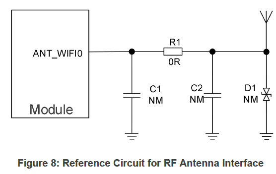 QUECTEL-FCS850R-Wi-Fi-and-Bluetooth-Module-01 (27)