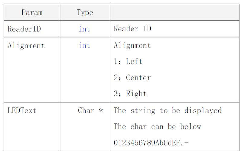 QUIO QU-60x Serial 13.56M RFID Reader-fig-16