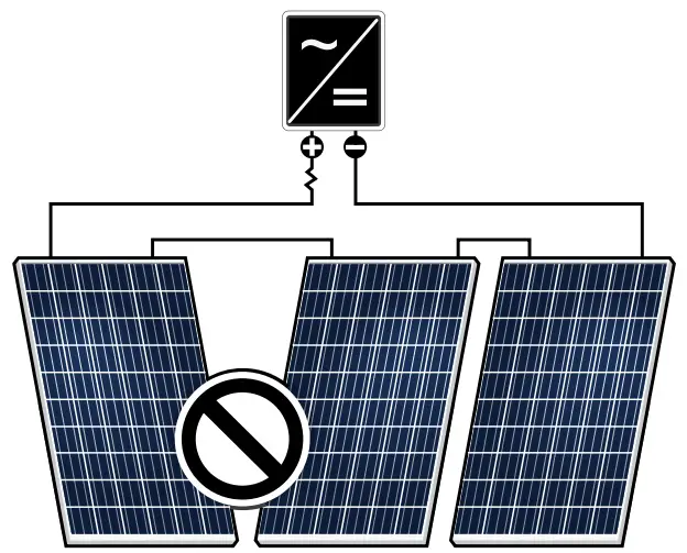 Qcells Q PEAK DUO M G11 X Module Series Solar - inclination