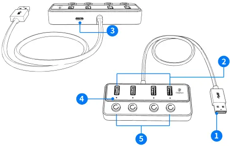 Qeefun B0BG7MKT9K 4 Port USB 3.0 Data Hub A1