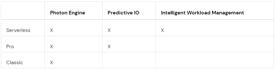 Qlik-Talend-Data-Integration-Solutions-fig-13