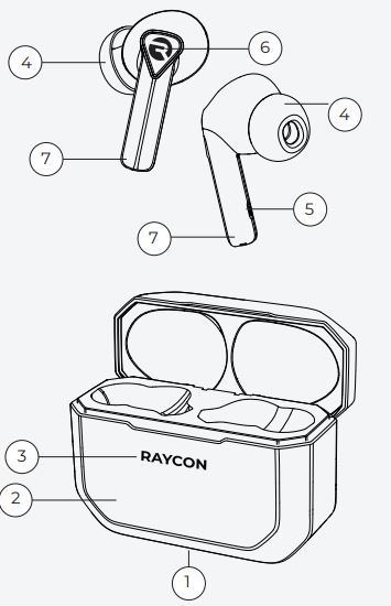 RAYCON-E65-The-Gaming-Earbuds-FIG-1