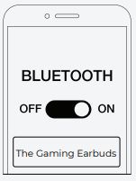 RAYCON-E65-The-Gaming-Earbuds-FIG-4