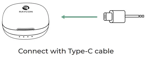 RAYCON RBE745 The Fitness Earbuds - The Capsule