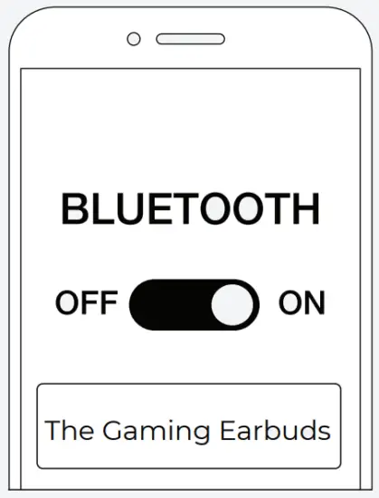 RAYCON RBE765 The Gaming Bluetooth True Wireless Earbuds - From the source device