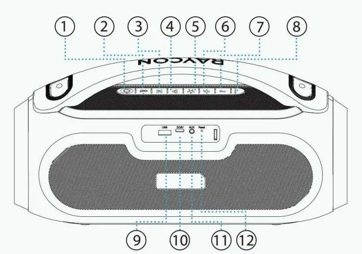 RAYCON-The-Power-Boombox-Speaker-1