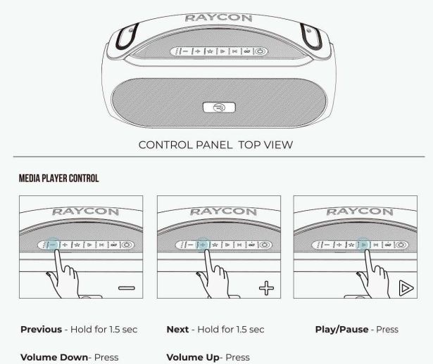 RAYCON-The-Power-Boombox-Speaker-4