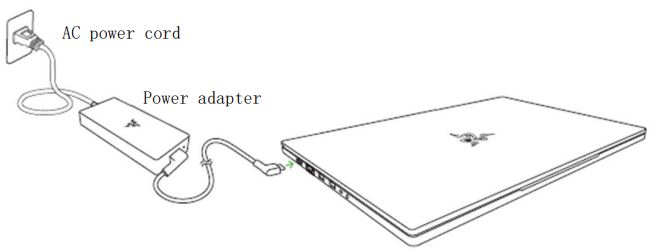 RAZER-Blade-18-Gaming-Laptop-fig-3