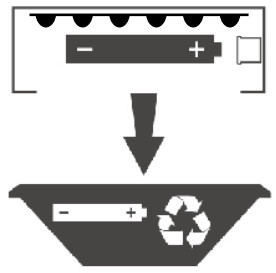 REGIOLUX PICO-BMS DALI-2 Multifunctional Sensor - Remove Battery